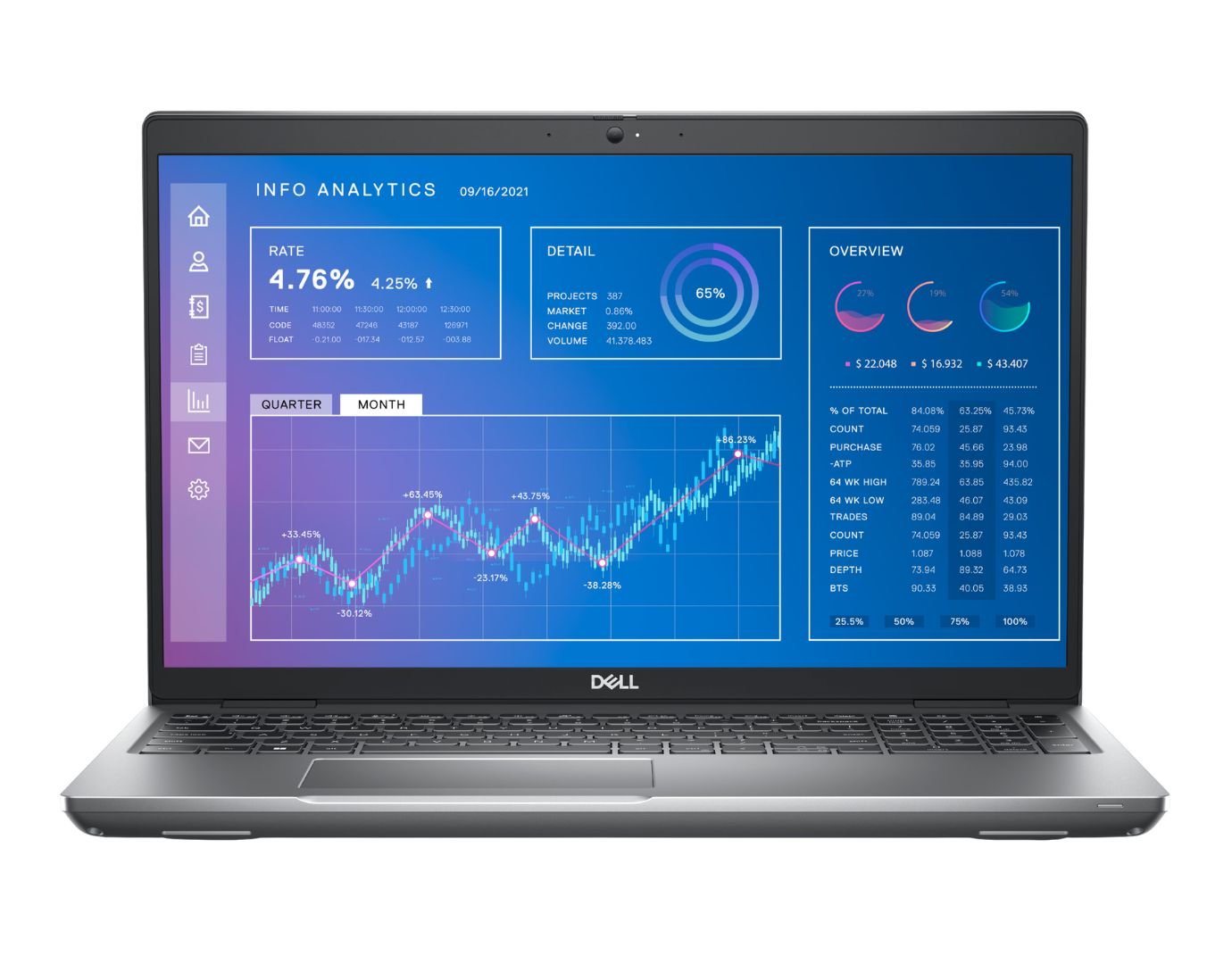 Dell Precision 3571, 15,6” Touch Display, Intel Core i7 12800H, 32GB RAM, 512GB SSD, Webcam, Nvidia T600, Windows 11 Pro, Office & Media Software Suite refurbished