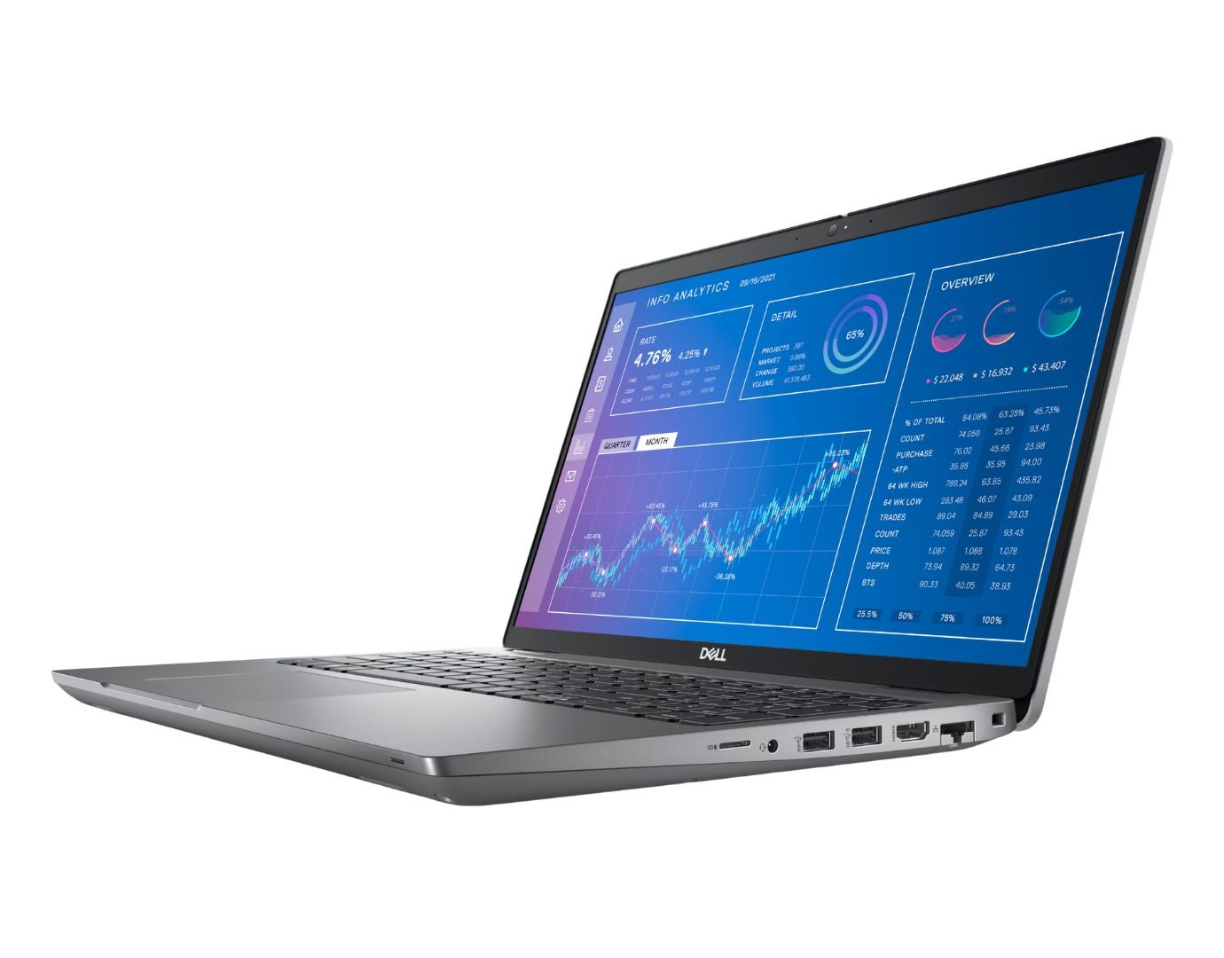 Dell Precision 3571, 15,6” Touch Display, Intel Core i7 12800H, 32GB RAM, 512GB SSD, Webcam, Nvidia T600, Windows 11 Pro, Office & Media Software Suite refurbished