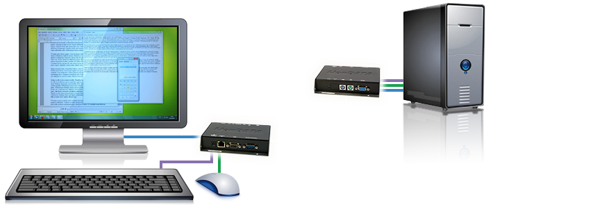 LionData CAT-Xtender ECO PS2 USB upp till 150m